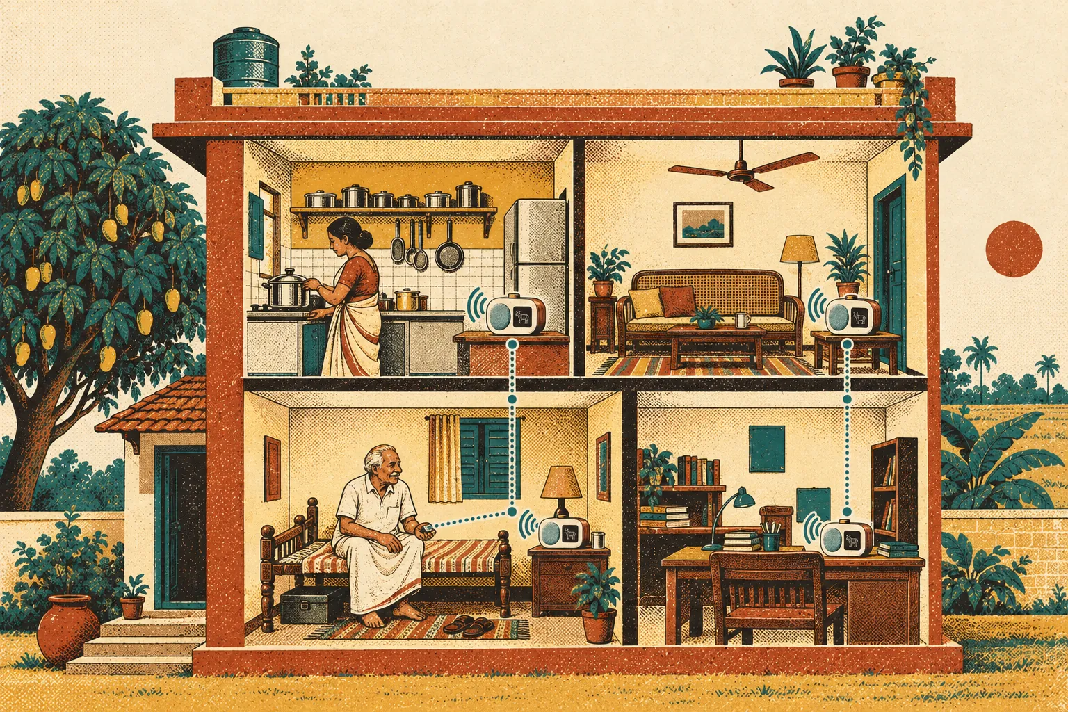 A two-storey home cut open to show four rooms, each with a Nandi device, joined by dotted lines. In the bedroom an older man wears a pulse sensor on his finger.